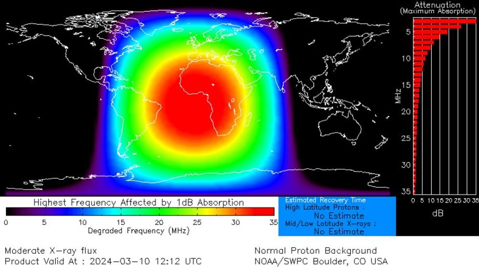 Nasa radio blackout modelling
