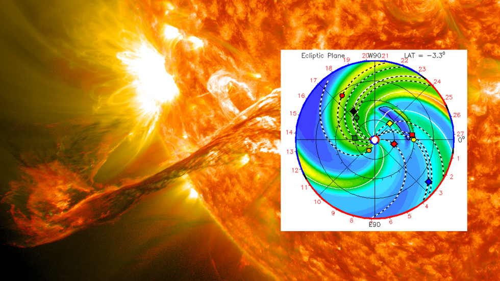 Nasa solar flare mockup and wave prediction
