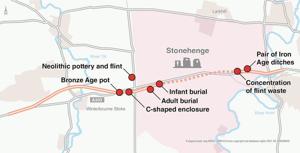 National Highways discovered a number of archaeological finds during the A303 project \u200b