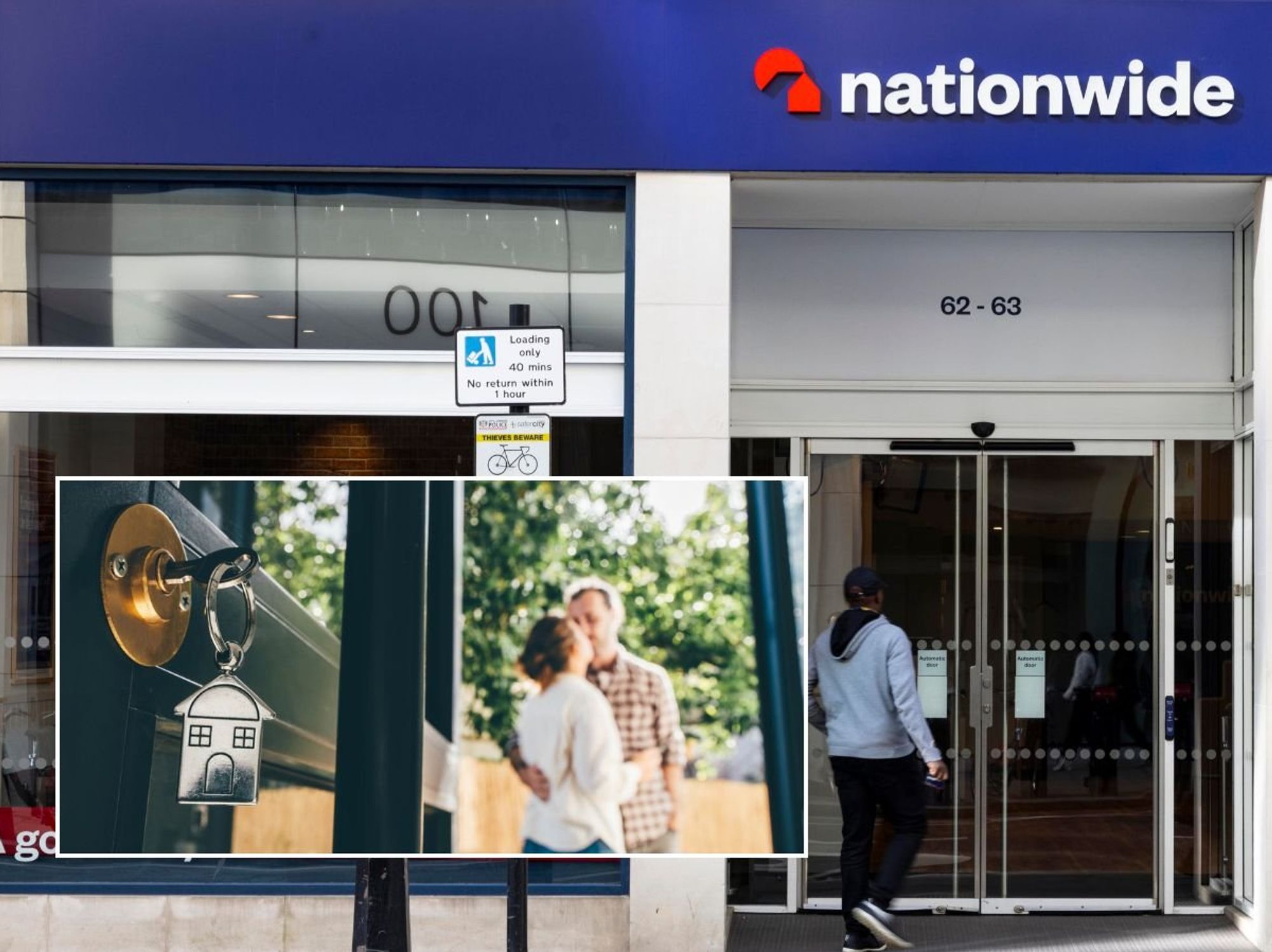 Nationwide branch and house keys