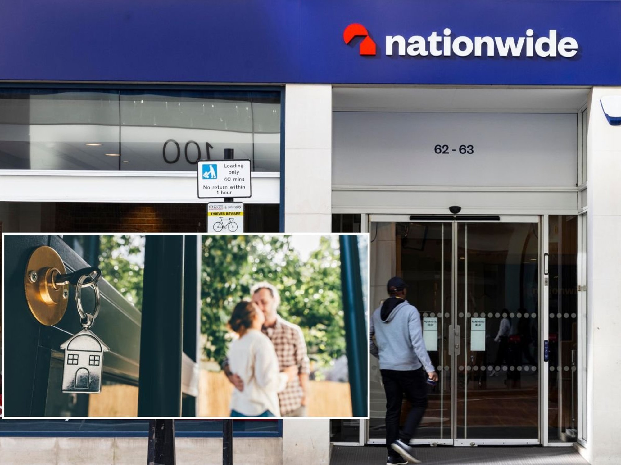 Nationwide branch and house keys