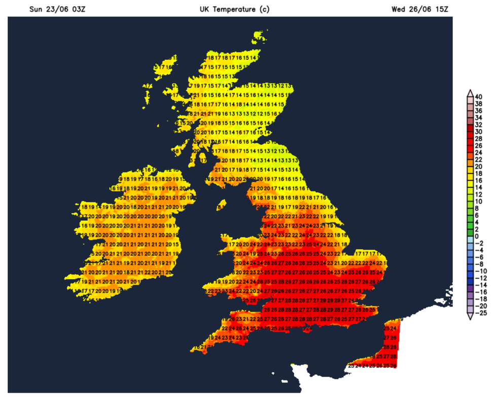 Network heatmap
