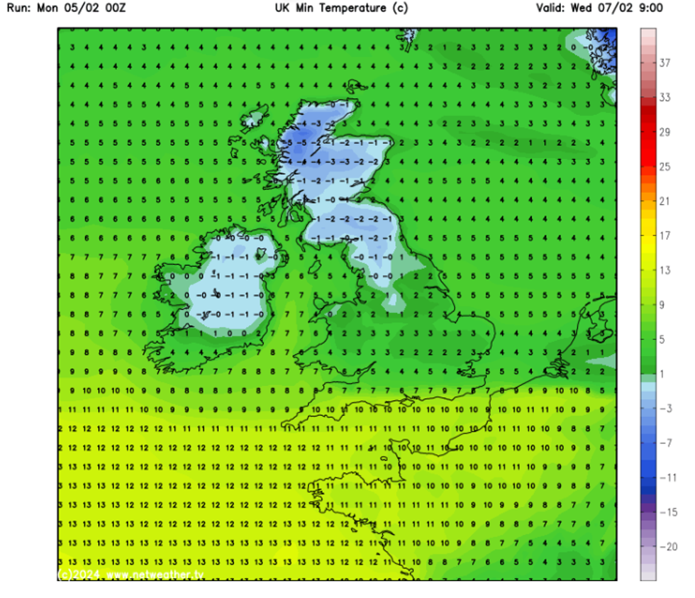 Netweather