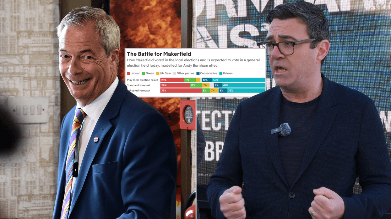 New data reveals impact of Andy Burnham standing in Makerfield by-election as Reform prepares to 'throw everything at it'