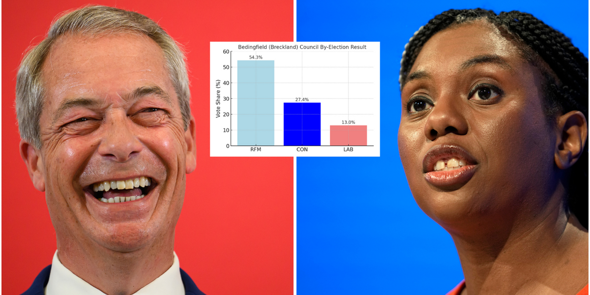 NextImg:Reform UK WINS huge election victory in Truss’s old seat as Tory heartland falls to Farage