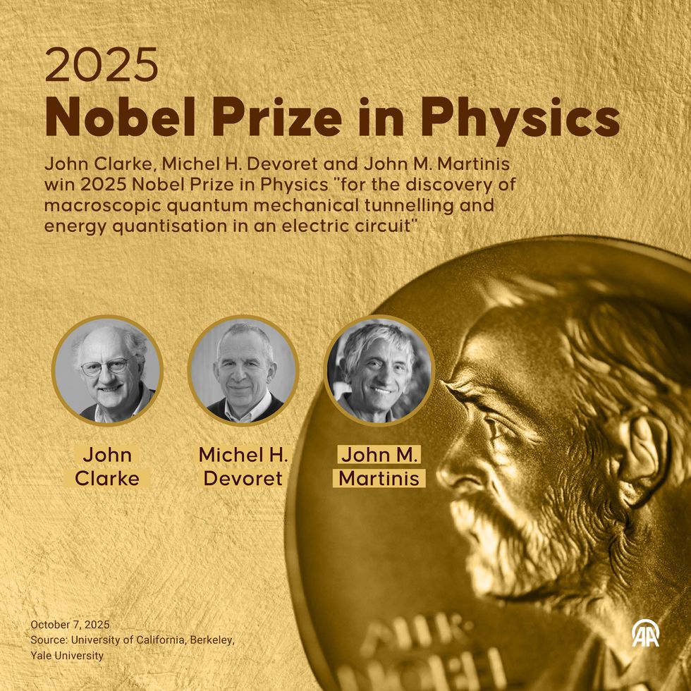 Nobel Prize