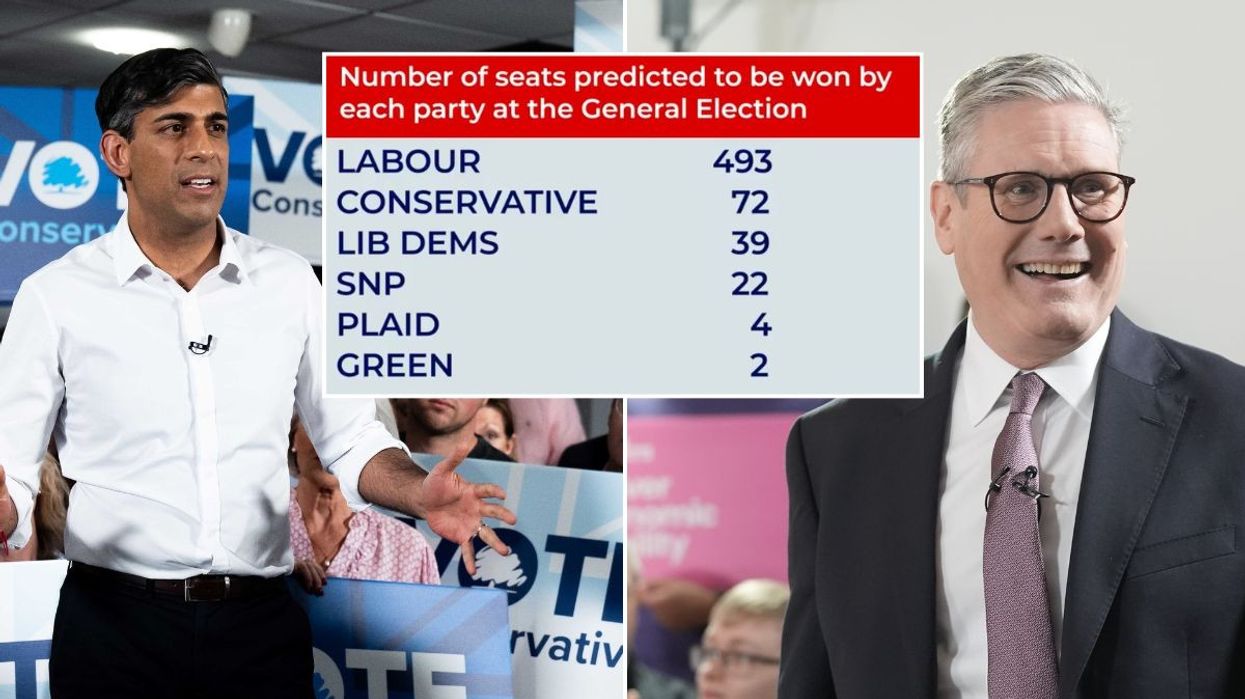 Tories on brink of electoral WIPE OUT: Devastating poll gives Labour a majority of THREE HUNDRED with Conservatives only just beating Lib Dems