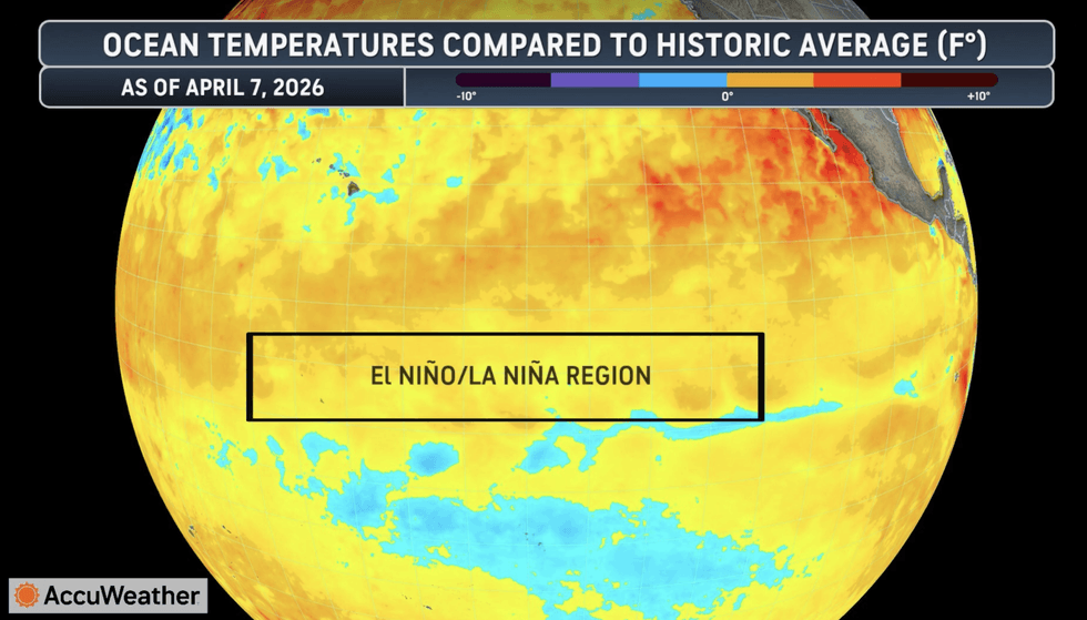 Ocean temperatures have increased in recent years