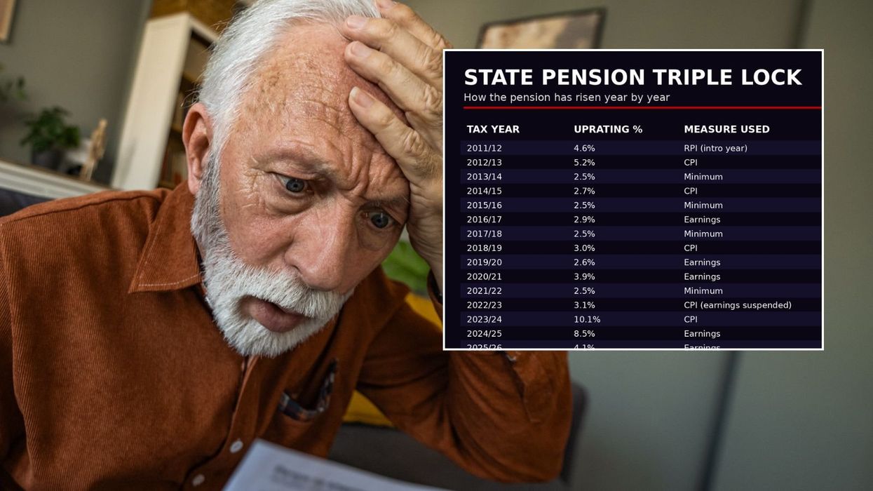 Older man and state pension graph