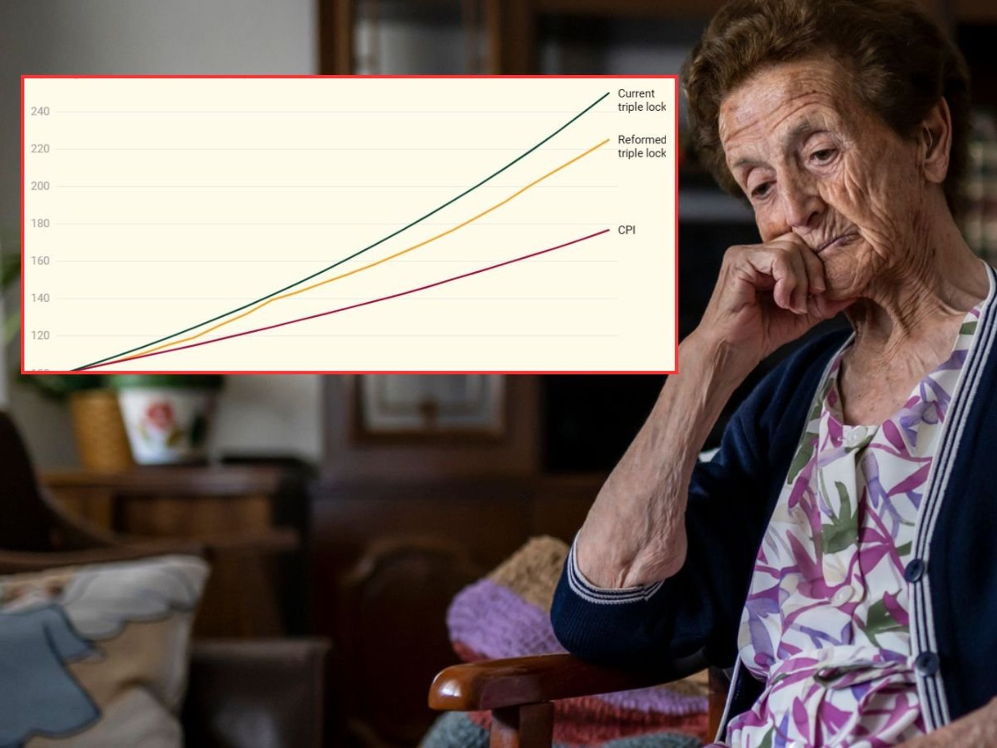 Older woman and graph