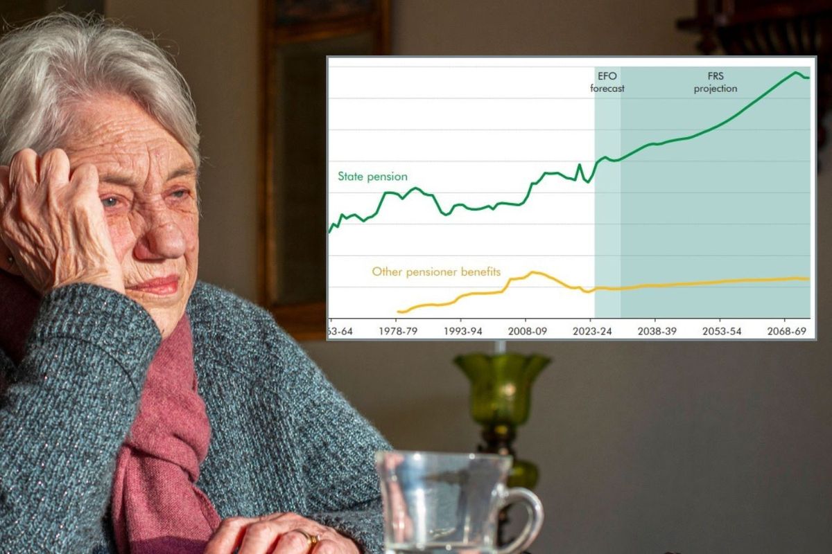 Older woman and state pension fiscal trajectory graph
