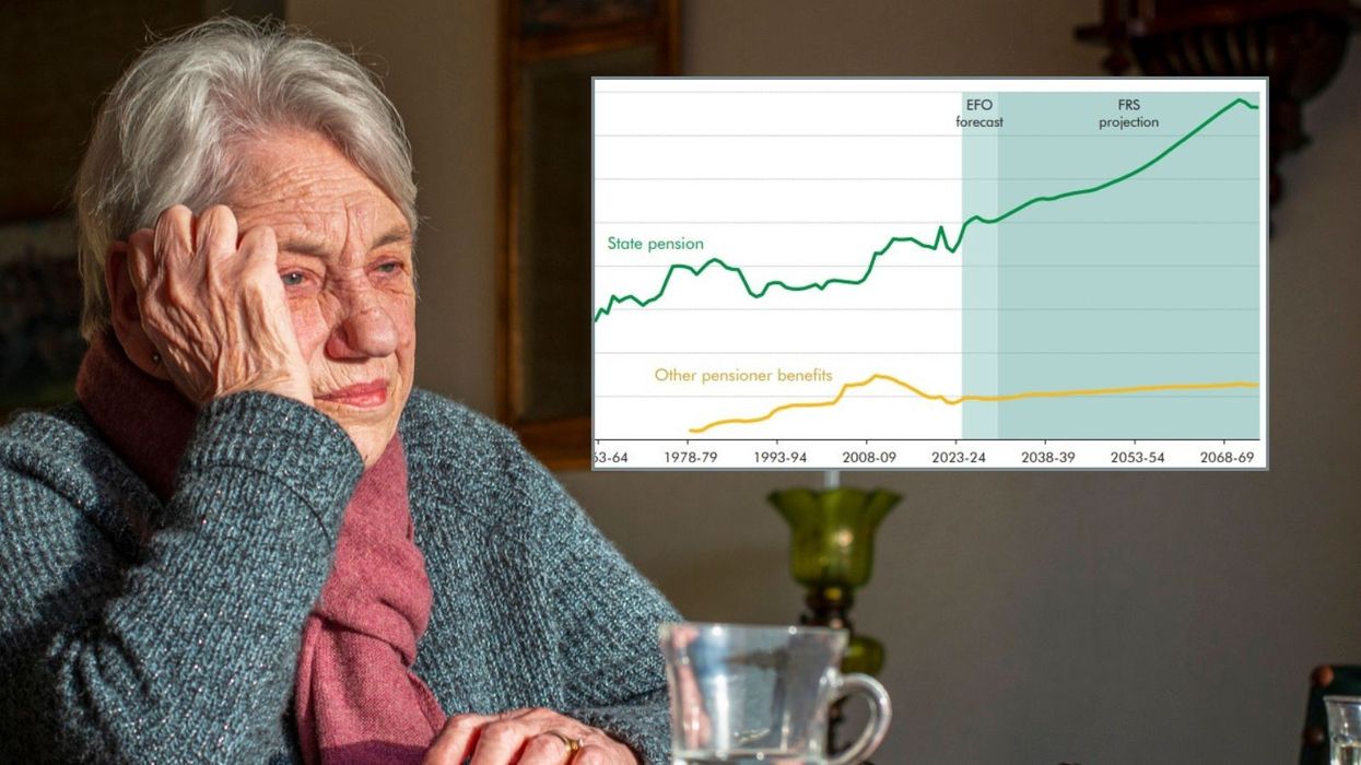 Older woman and state pension fiscal trajectory graph
