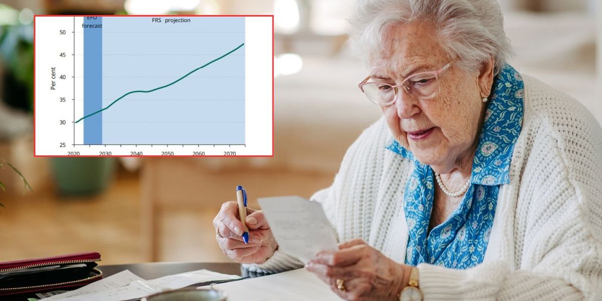 State pension age rises ‘doubled poverty’ as older Britons must ‘keep working’, Lords warn State pension age rises ‘doubled poverty’ as older Britons must ‘keep working’, Lords warn