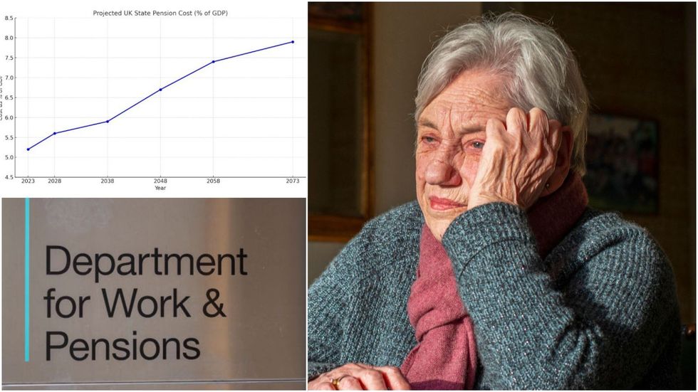 Older woman, pension graph and DWP sign