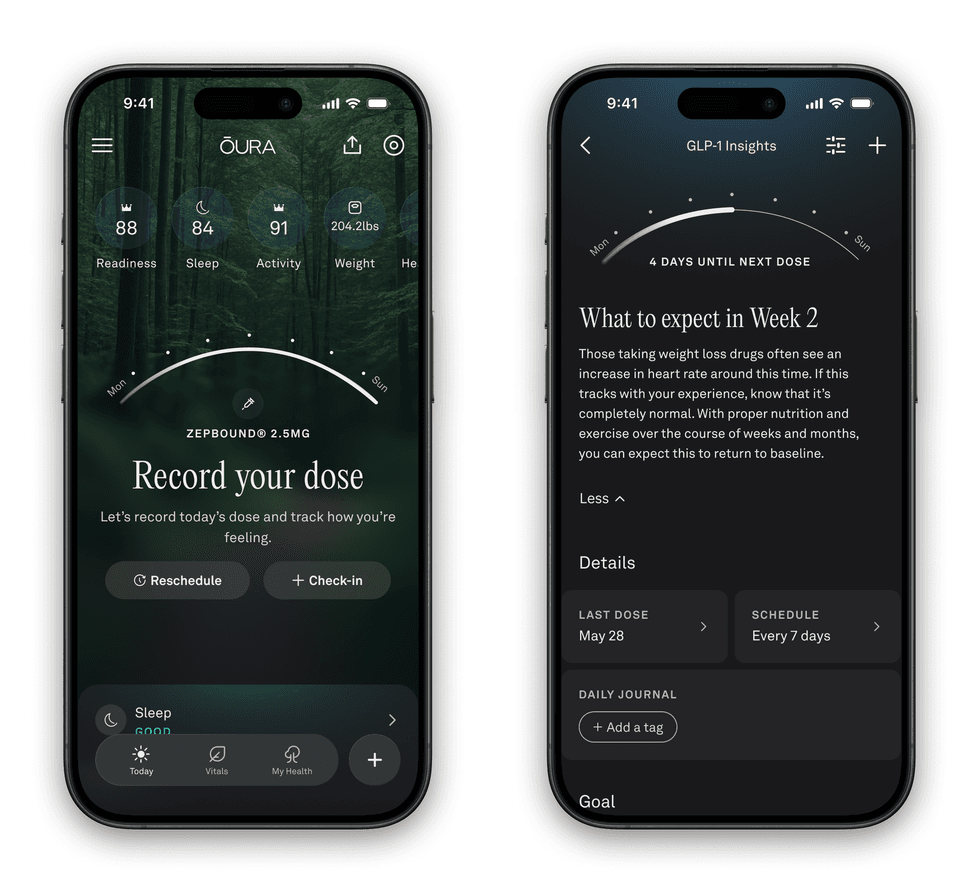 Oura App showing GLP-1 feature page