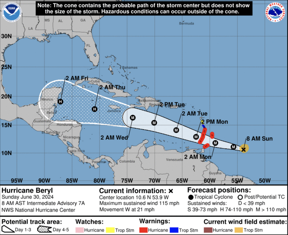 Path of Beryl