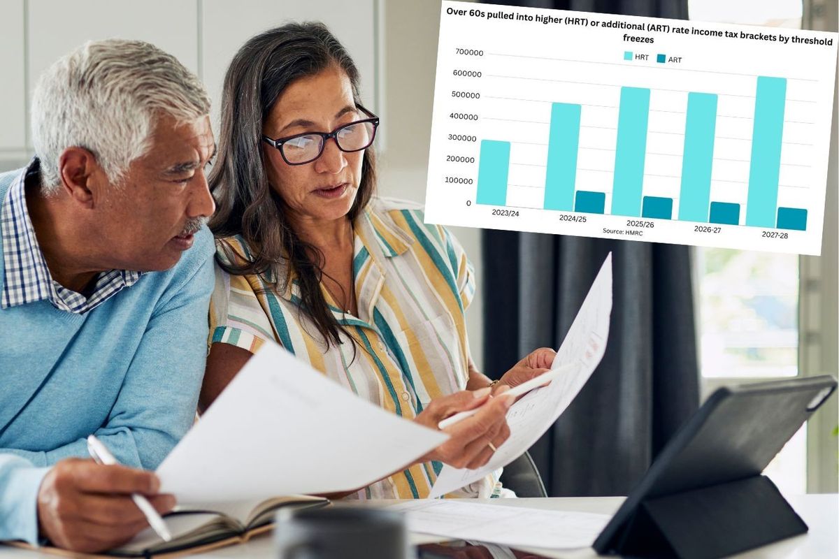 Pensioner and chart showing people pulled into higher rate and additional rate tax brackets