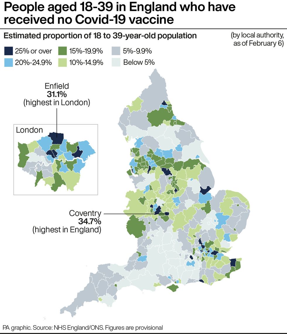 People aged 18-39 in England who have received no Covid-19 vaccine. See story HEALTH Coronavirus Vaccinations. Infographic PA Graphics. An editable version of this graphic is available if required. Please contact graphics@pamediagroup.com.