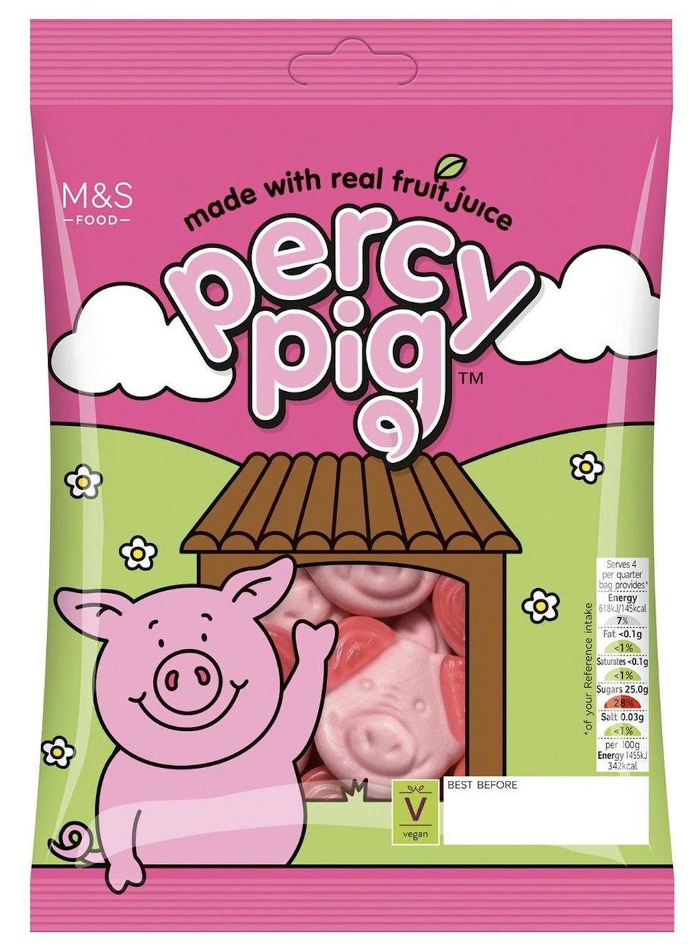 Percy Pig