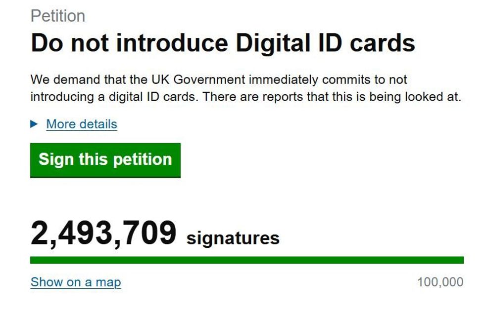 Petition opposing digital ID cards