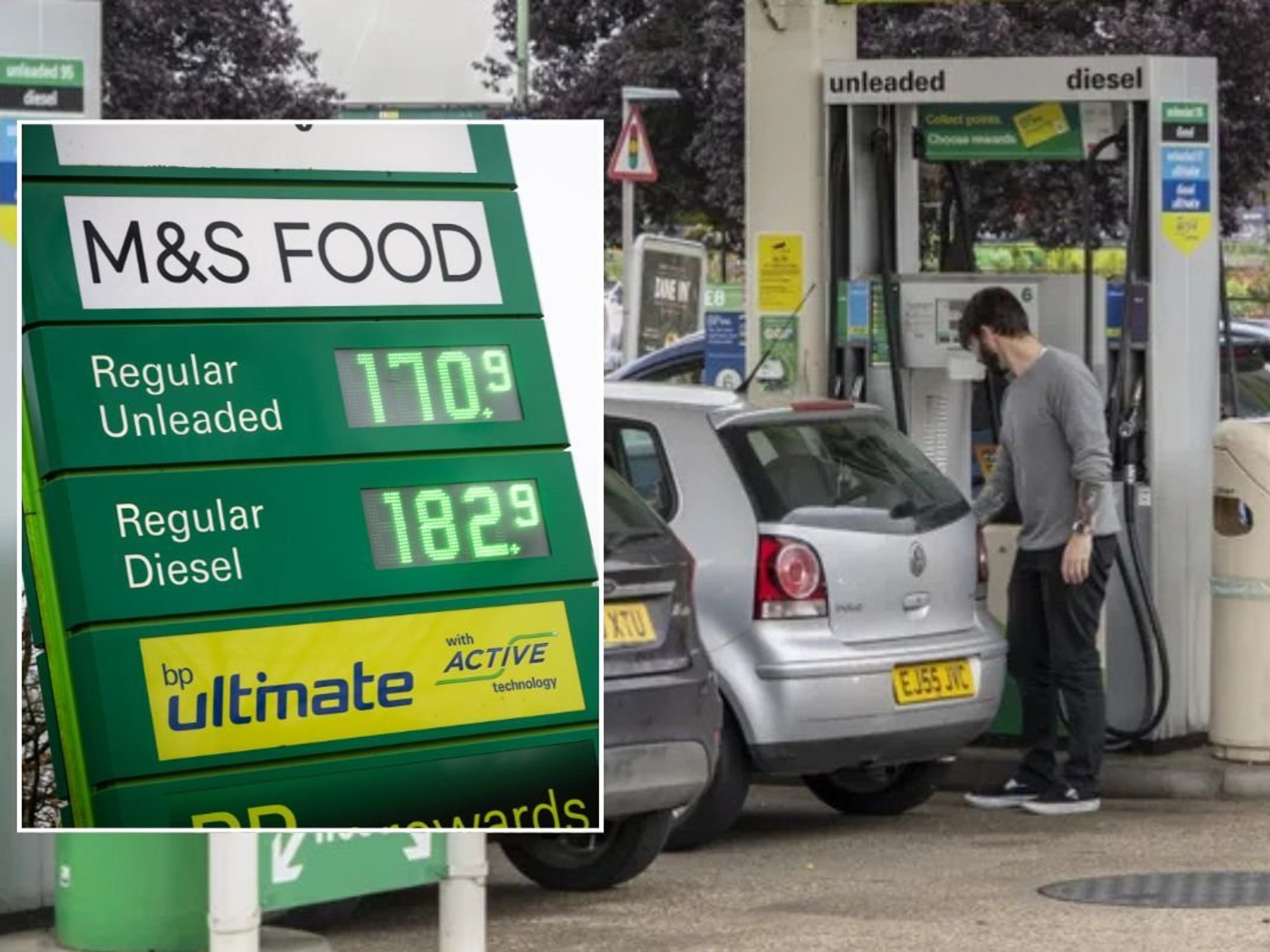 Petrol prices and a petrol station