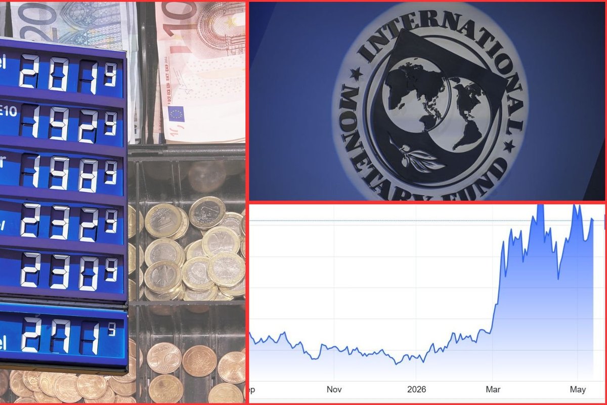 Petrol prices, IMF logo and oil price