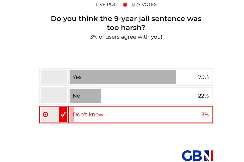 POLL: Is a 9-year jail sentence too harsh for rioter who set fire to an asylum seeker hotel? YOUR VERDICT