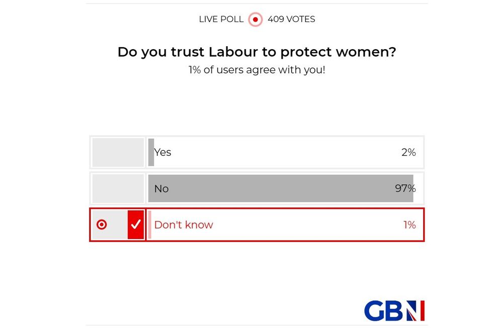 POLL OF THE DAY: Amid trans athletes row - do you trust Labour to protect women? YOUR VERDICT