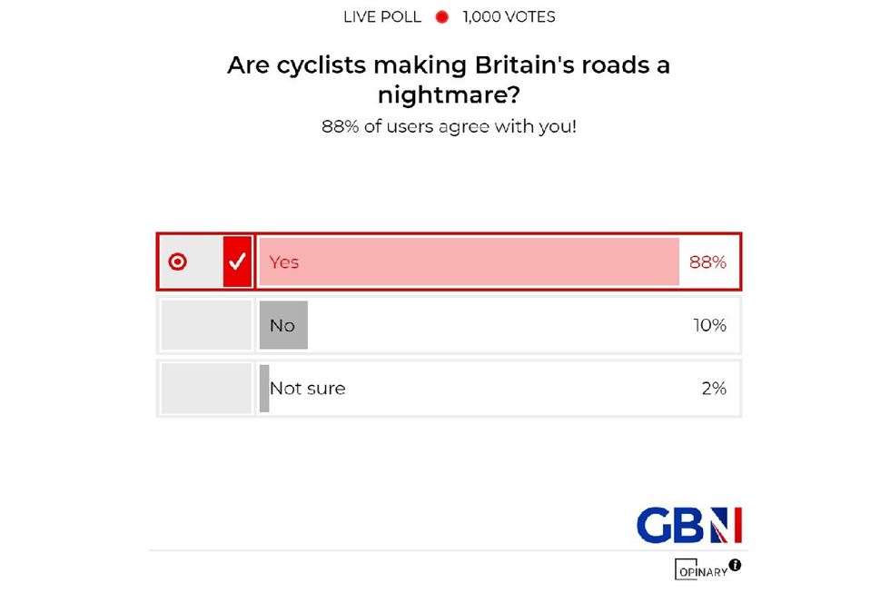 POLL OF THE DAY: Are cyclists making Britain's roads a nightmare? - YOUR VERDICT