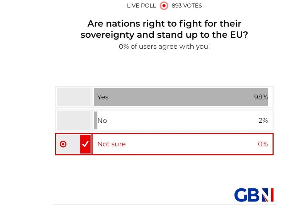 POLL OF THE DAY: Are EU nations right to fight for their sovereignty and stand up to Brussels? YOUR VERDICT