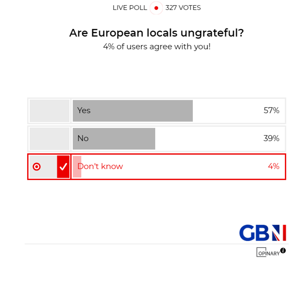 POLL OF THE DAY: Are European locals ungrateful? YOUR VERDICT