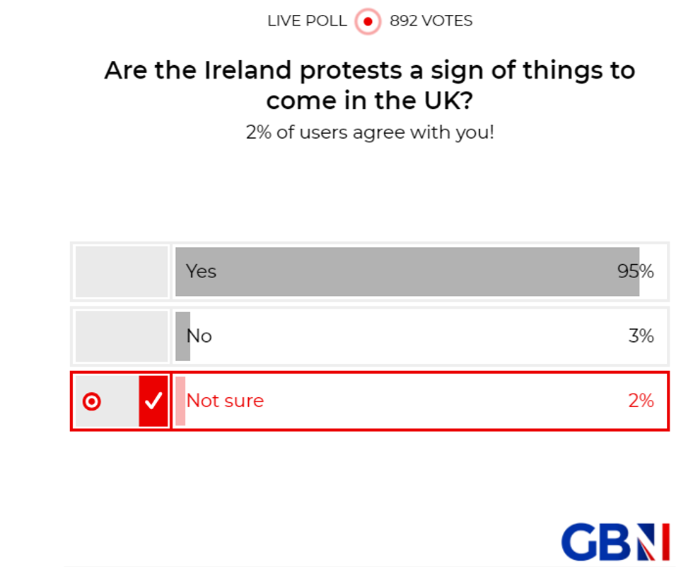 POLL OF THE DAY: Are the Ireland protests a sign of things to come in the UK? - YOUR VERDICT