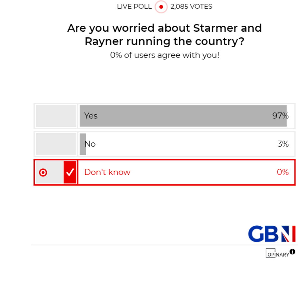 POLL OF THE DAY: Are you worried about Starmer and Rayner running the country? YOUR VERDICT