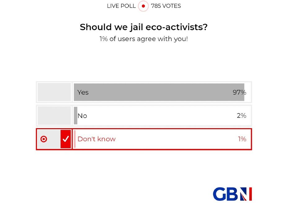POLL OF THE DAY: As Just Stop Oil threatens your summer holiday - should we jail eco-activists? YOUR VERDICT