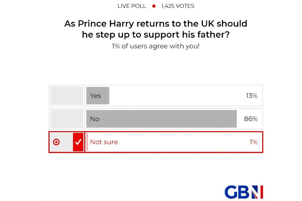 POLL OF THE DAY: As Prince Harry returns to the UK, should he step up to support his father? YOUR VERDICT