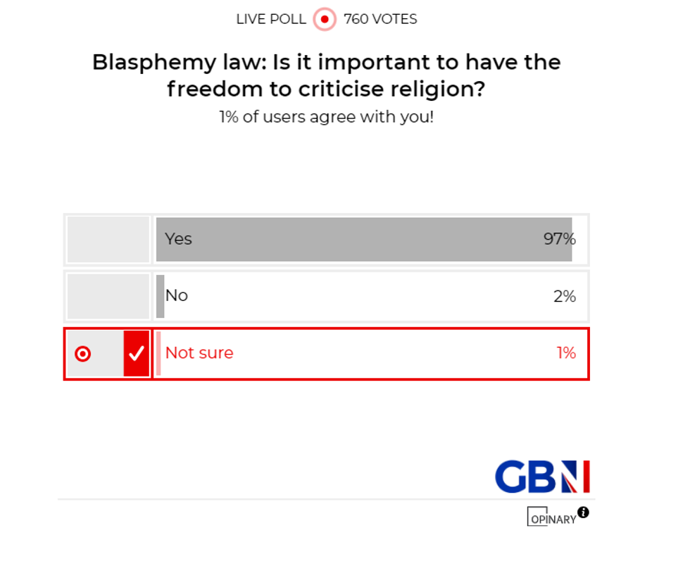 POLL OF THE DAY: Blasphemy law - Is it important to have the freedom to criticise religion? - YOUR VERDICT