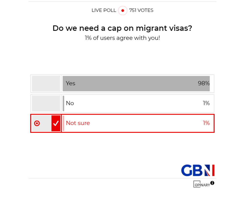 POLL OF THE DAY: Do we need a cap on migrant visas? - YOUR VERDICT