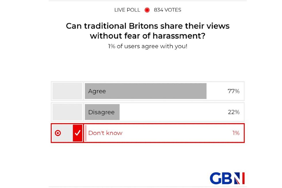 POLL OF THE DAY: Do you agree that traditional Britons can't share their views for fear of harassment? YOUR VERDICT