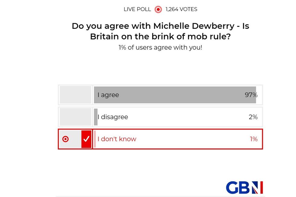 POLL OF THE DAY: Do you agree with Michelle Dewberry - Is Britain on brink of mob rule? YOUR VERDICT