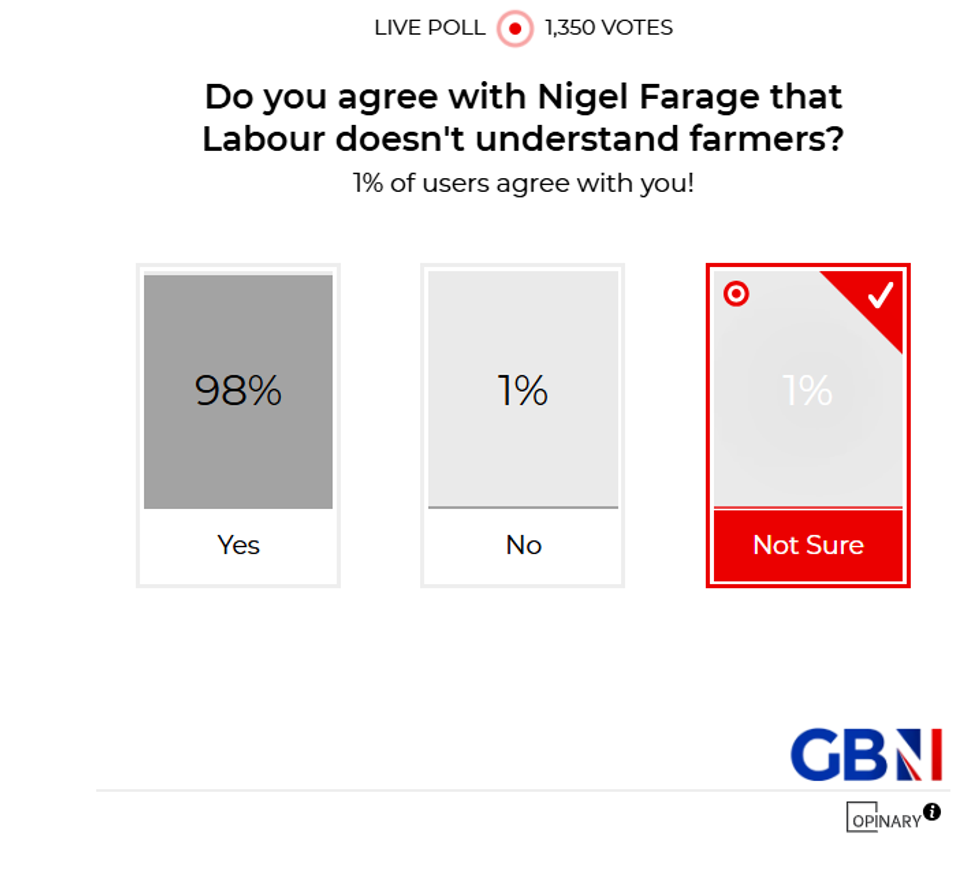 POLL OF THE DAY: Do you agree with Nigel Farage that Labour doesn't understand farmers? - YOUR VERDICT