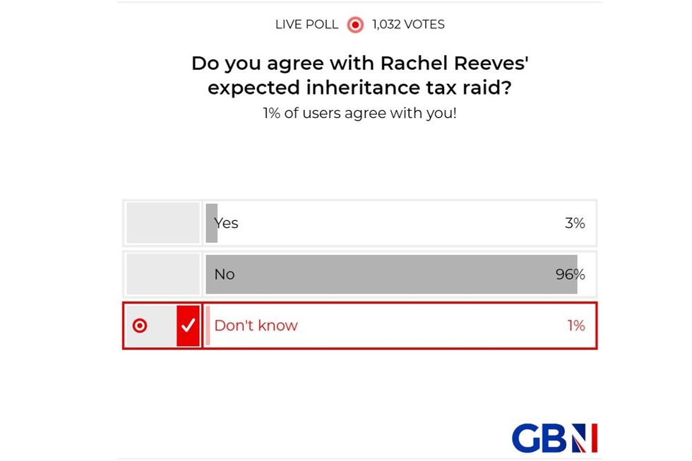 POLL OF THE DAY: Do you agree with Rachel Reeves' raid on inheritance tax? YOUR VERDICT