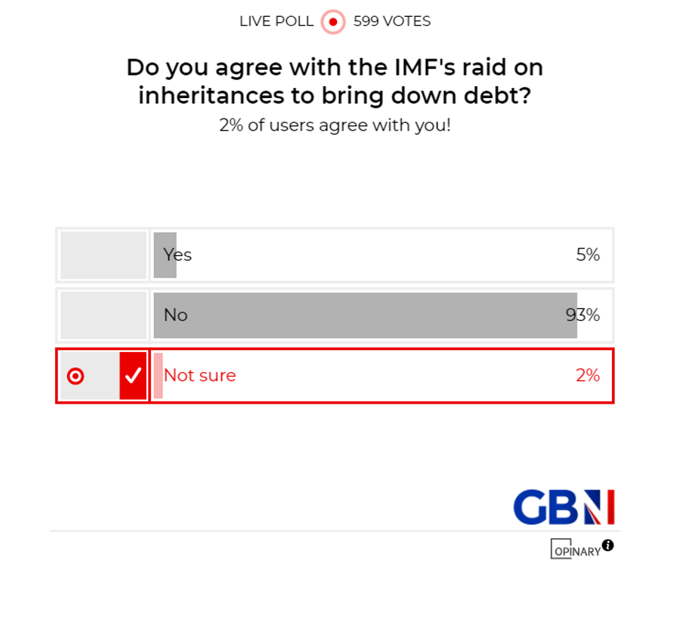 POLL OF THE DAY: Do you agree with the IMF's raid on inheritances to bring down debt? - YOUR VERDICT