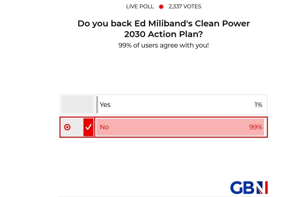 POLL OF THE DAY: Do you back Ed Miliband's Clean Power 2030 Action Plan? YOUR VERDICT