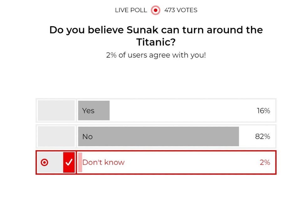 POLL OF THE DAY: Do you believe Sunak can turn around the Titanic? YOUR VERDICT