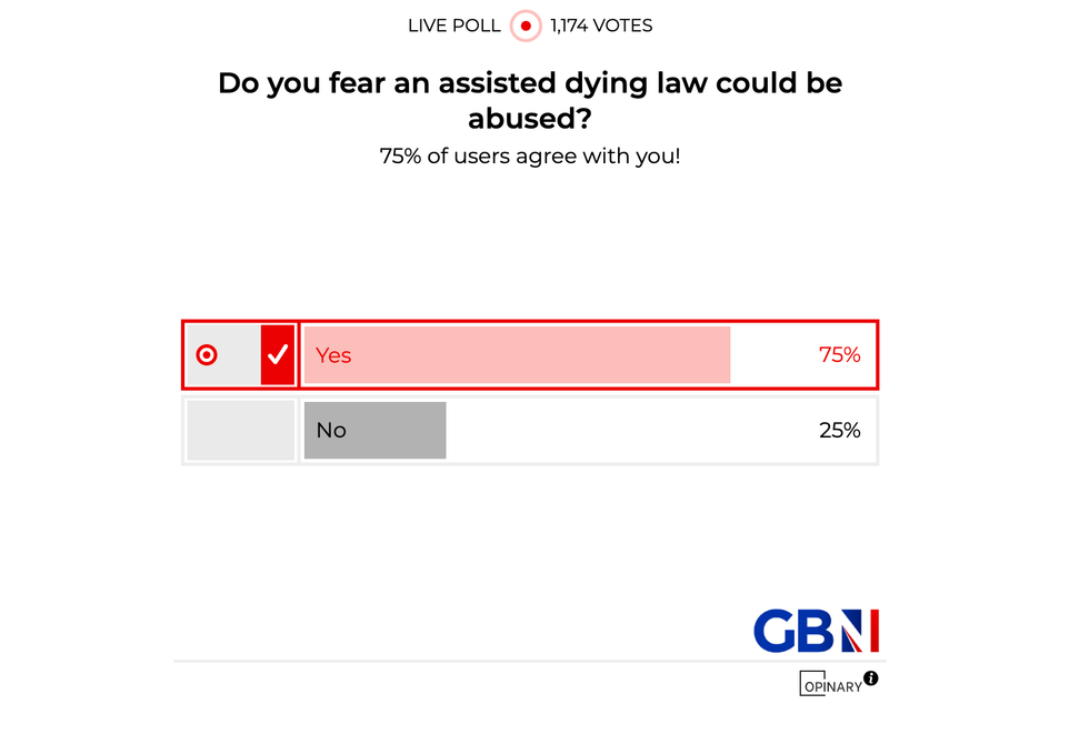 POLL OF THE DAY: Do you fear an assisted dying law could be abused?