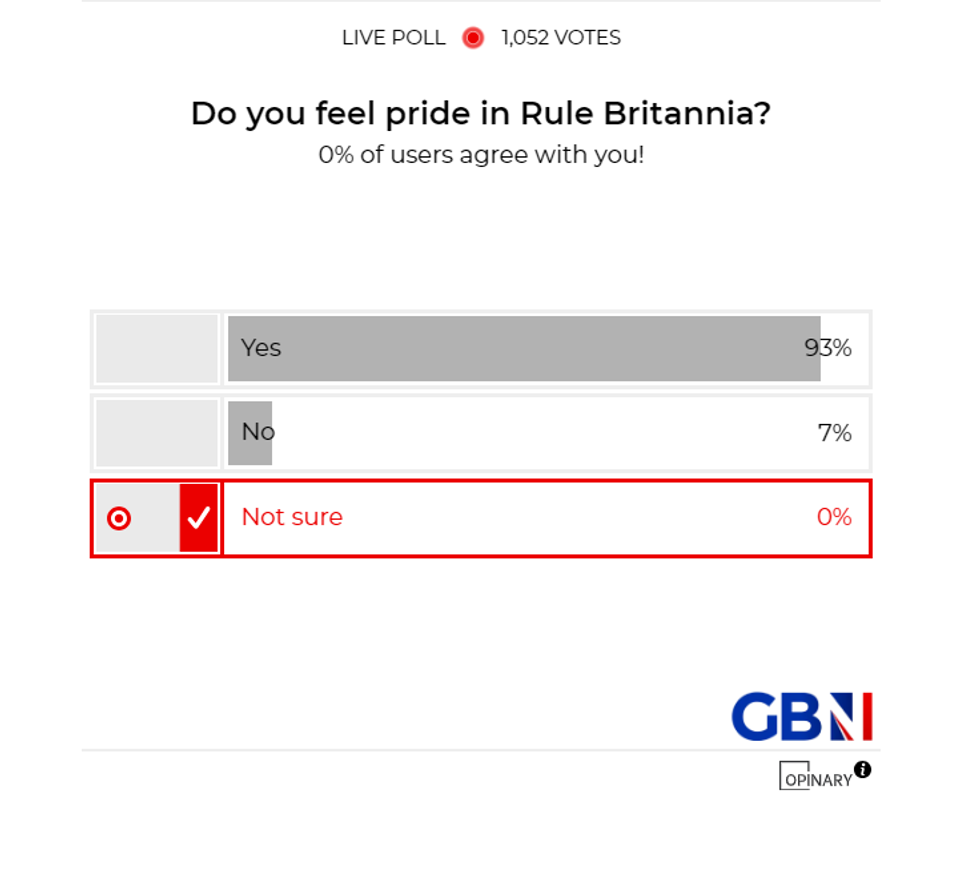 POLL OF THE DAY: Do you feel pride in Rule Britannia? - YOUR VERDICT