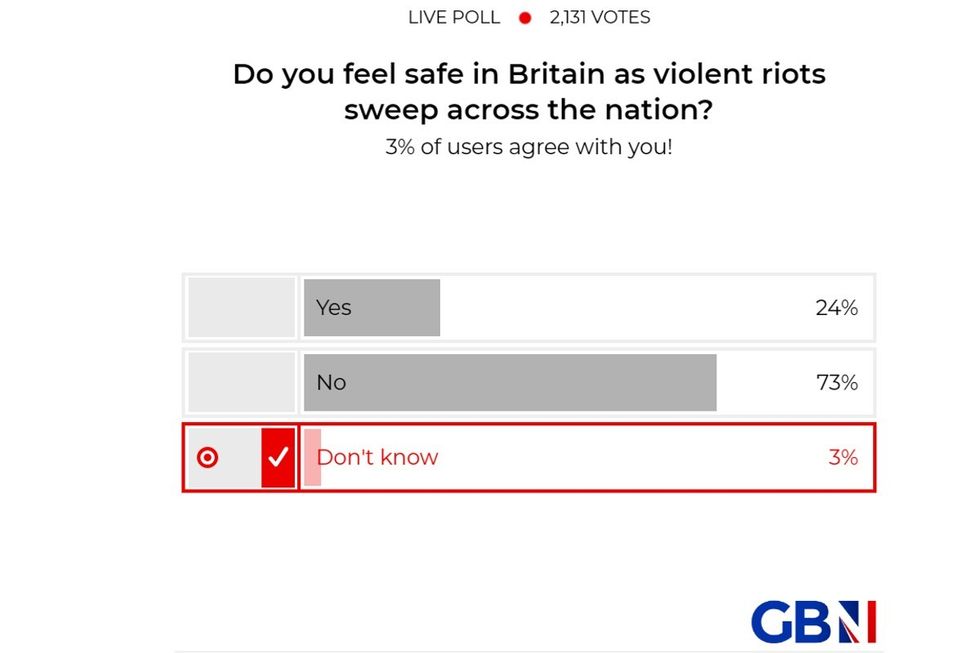 POLL OF THE DAY: Do you feel safe in Britain as violent riots sweep across the nation? YOUR VERDICT