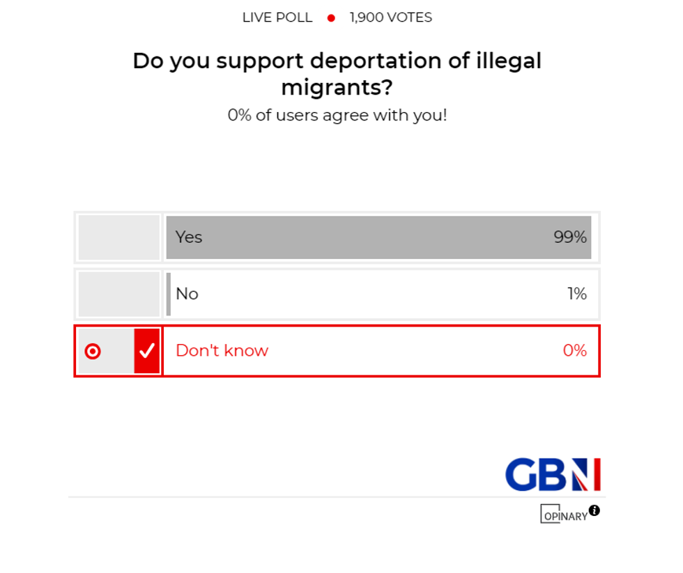 POLL OF THE DAY: Do you support deportation of illegal migrants? - YOUR VERDICT