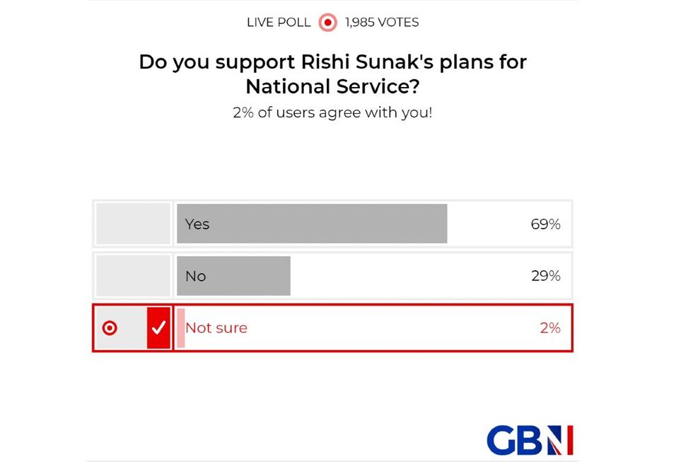 POLL OF THE DAY: Do you support Rishi Sunak's plans for National Service? YOUR VERDICT