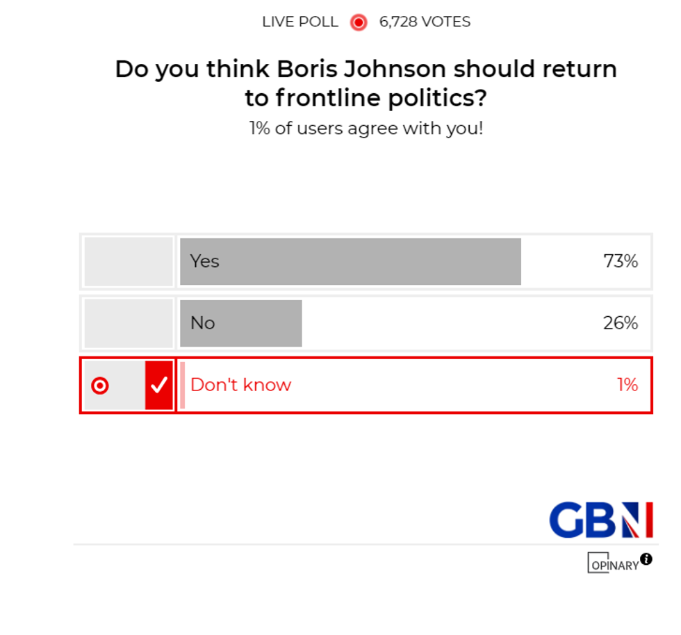 POLL OF THE DAY: Do you think Boris Johnson should return to frontline politics? YOUR VERDICT